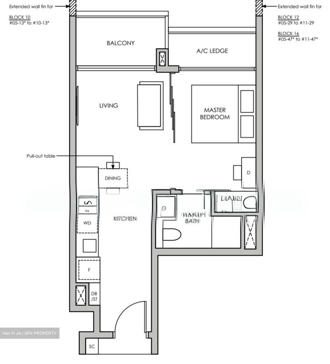 Pasir Ris Central (D18), Condominium #551315481